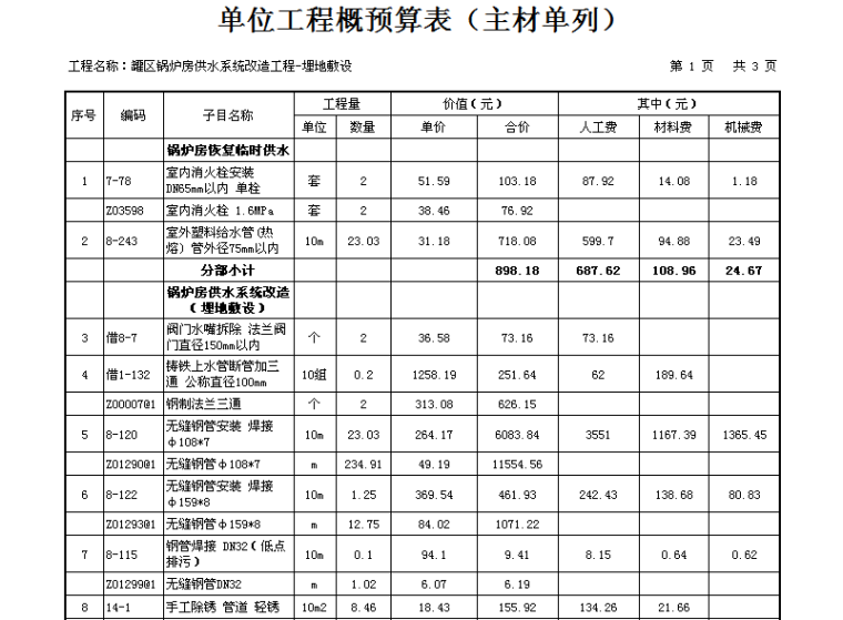 罐区消防施工图资料下载-[辽宁]罐区锅炉房供水系统改造工程预算书(含施工图纸)