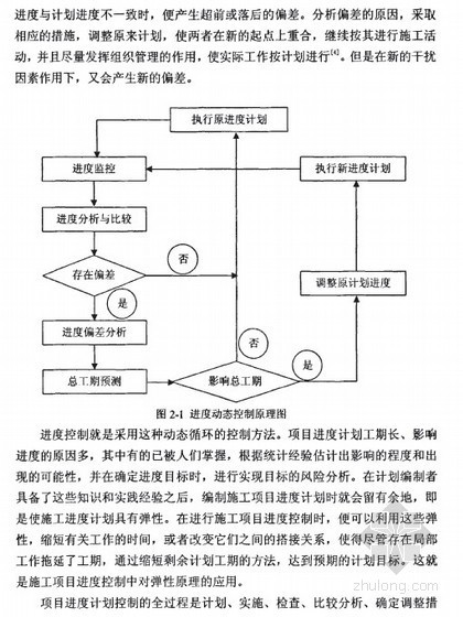 项目工程建设进度控制资料下载-[硕士]新疆通信服务公司IT项目进度控制研究[2009]