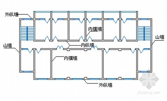 建筑工程墙体及其细部构造（讲义）- 