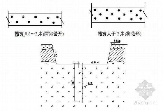 浆砌片石水池施工方案资料下载-[重庆]公园边坡支护浆砌片石挡土墙施工方案