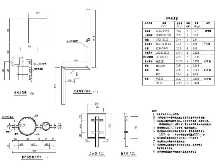 公路工程标志标线施工图设计36张-单柱式标志结构设计图.jpg