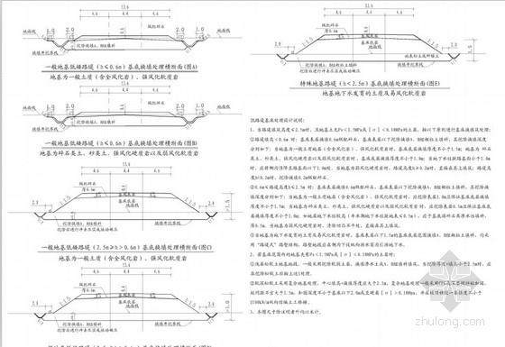 铁路路基施工图集资料下载-[内蒙古]客货共线铁路路基设计图集(全套 中铁)