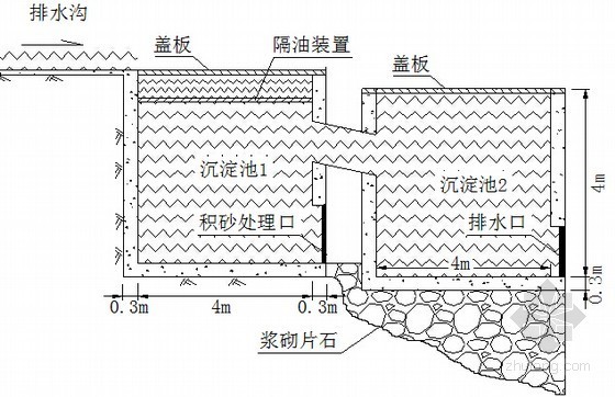 [广东]新建铁路站前工程实施性施工组织设计349页（路桥涵隧 附图丰富）-污水处理池断面图 