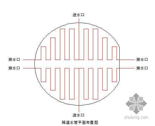 包头某煤仓工程基础大体积混凝土施工方案（有温控计算）- 