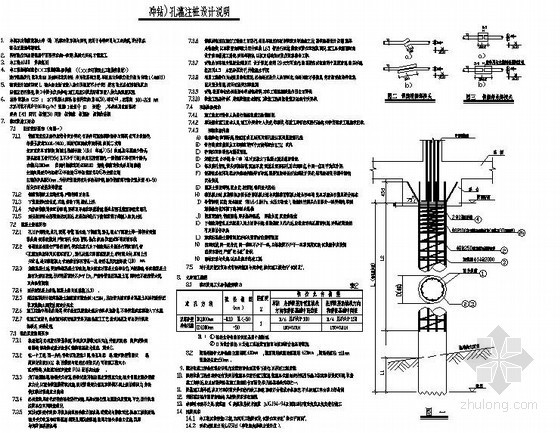 冲（钻）孔灌注桩设计说明