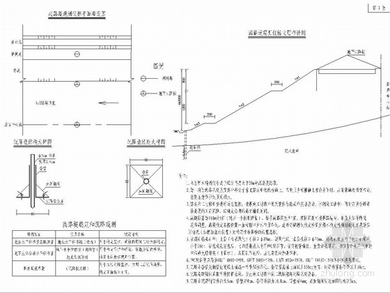 高速公路高填深挖路基设计通用图66张（含工点设计图）-高填深挖路基设计图 