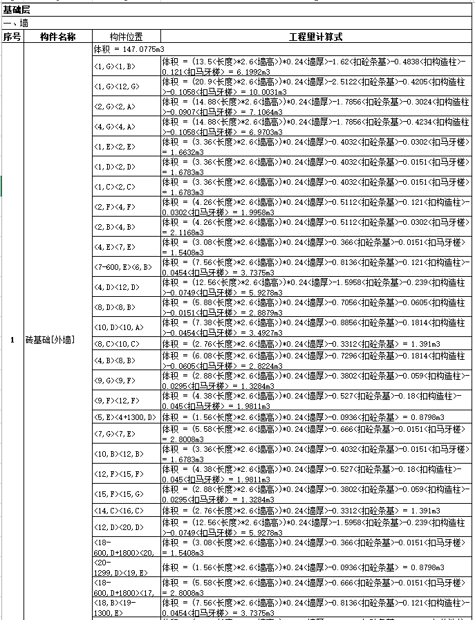 3618平米六层框架结构住宅楼(含施组工程量计算清单计价）_4