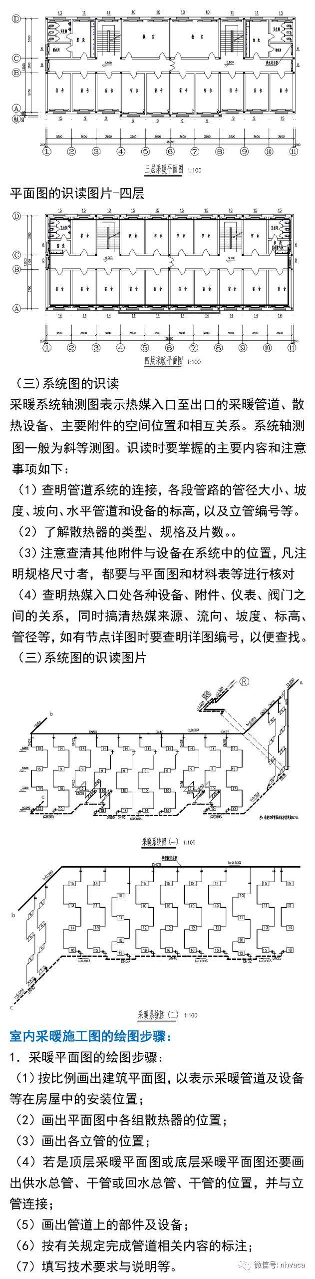 暖通空调工程施工图，你可以这样看！_3