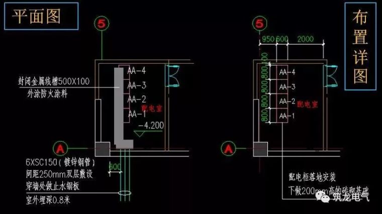 JGJ242-2011《住宅建筑电气设计规范》解读，建议设计人员收藏！_25