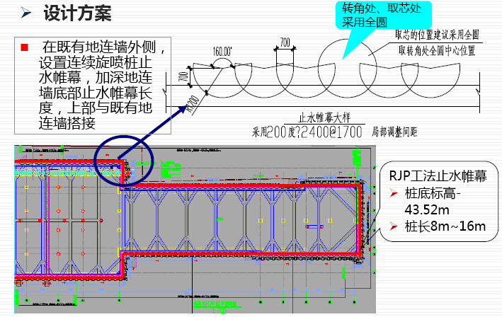 两种先进的高压喷射注浆工艺152页（MJS工法，RJP工法）-地连墙RJP工法