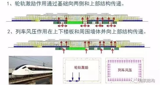 关于北京新机场，还有这么多你不知道要收藏的……_66