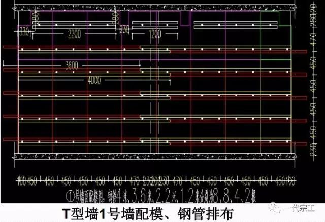 模板工程施工技术制作安装要点解析，仅此一篇_10