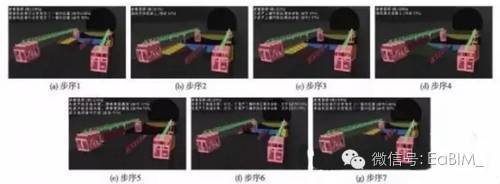 BIM辅助铁路隧道施工方案优化设计-6