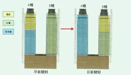 监理用工作联系单资料下载-设计变更、工程签证、确认单、工程洽商、联系单、会签的区别？