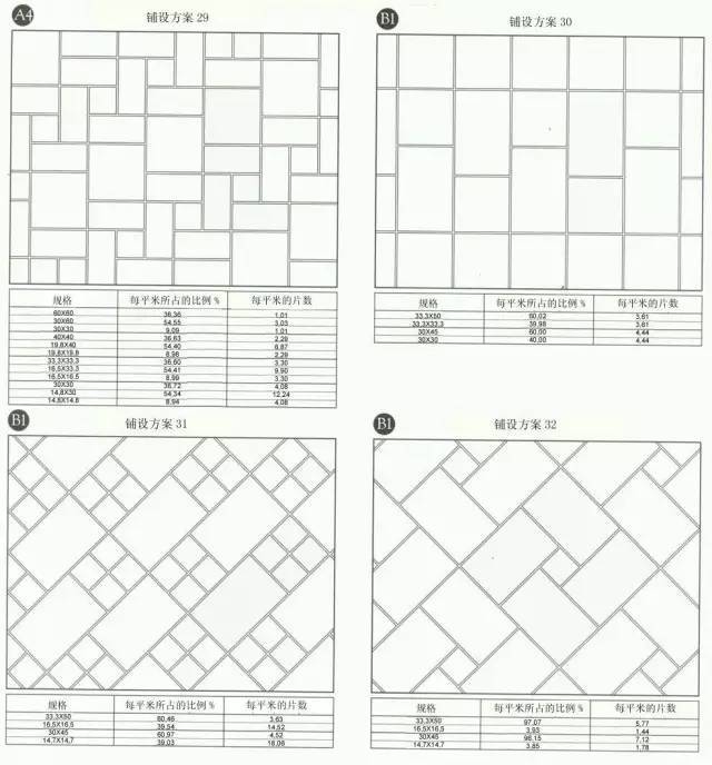 80种铺设方案+5种基本铺装类型_8