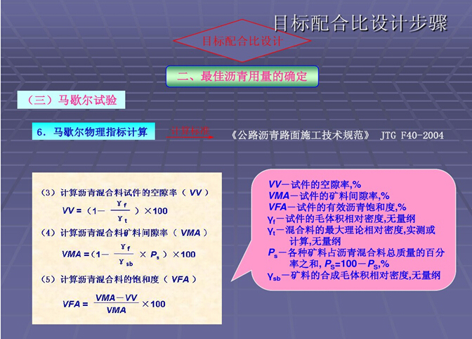 公路沥青路面施工技术管理要点讲解（254页）-最佳沥青用量的确定