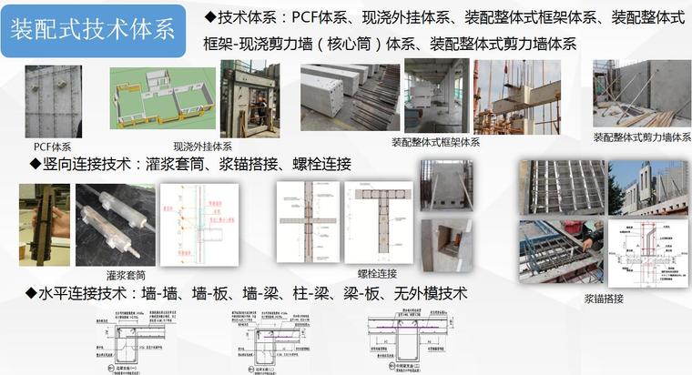 施工质量验收装配式建筑资料下载-装配式混凝土建筑设计、施工与验收培训讲义（图文结合）