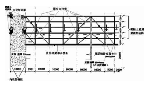 深圳大梅沙知名地产总部上部结构设计综述_2