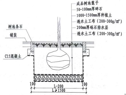 不想项目积水，海绵城市了解一下？_30