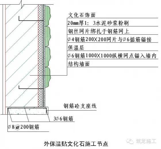 50张节点详图，详解装饰装修施工工艺标准_23