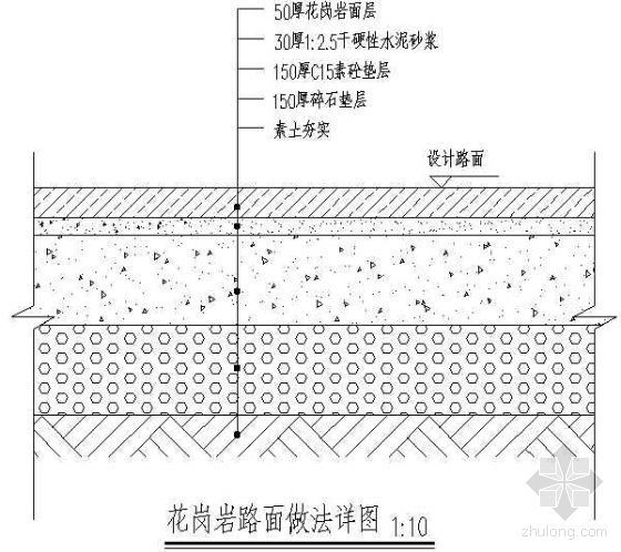 混凝土砖路面地基做法资料下载-花岗岩路面做法详图