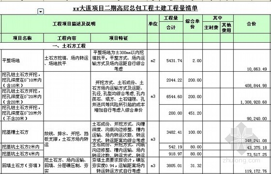 [重庆]大型高层住宅项目建设工程量清单报价-总包工程土建工程量清单 