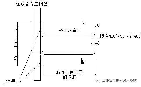 建筑电气施工安装细部做法_13