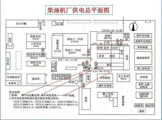 零基础学习电气识图，其实很简单，只要你掌握这些就明白了