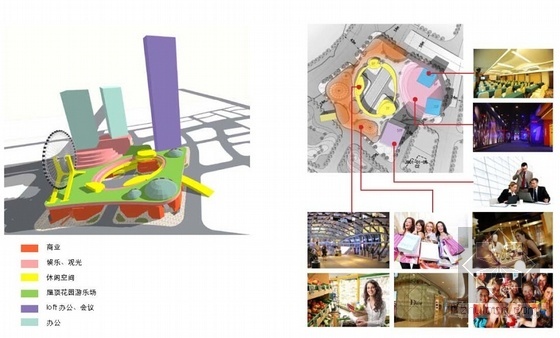 [浙江]58层超高层商业综合体建筑设计方案文本（知名地产公司）-超高层商业综合体分析图