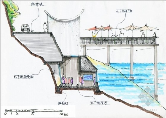 [黑龙江]恐龙主题国家地质公园景观设计方案-景观节点图 