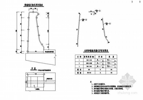 围栏设计详图资料下载-高架桥通用构造伸缩缝护栏挡板构造节点详图设计