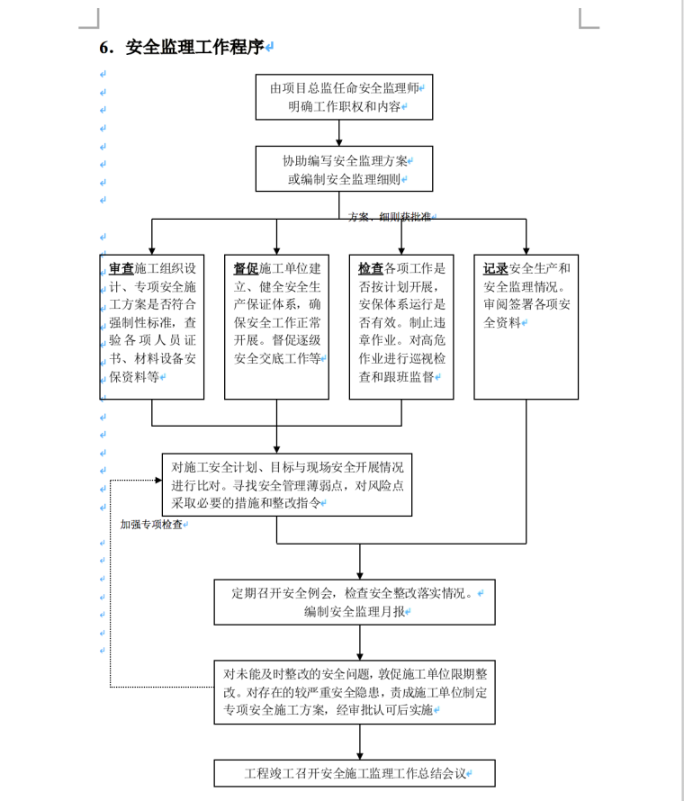 金坛市第一污水厂再生水利用工程监理细则-安全监理工作程序