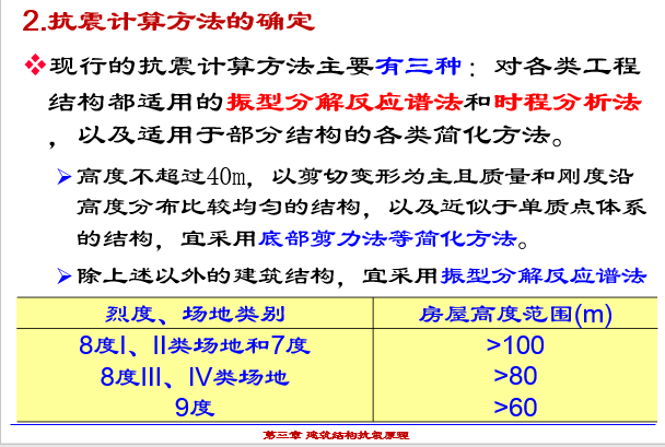 建筑结构常用钢板资料下载-建筑结构抗震原理-建筑结构抗震验算