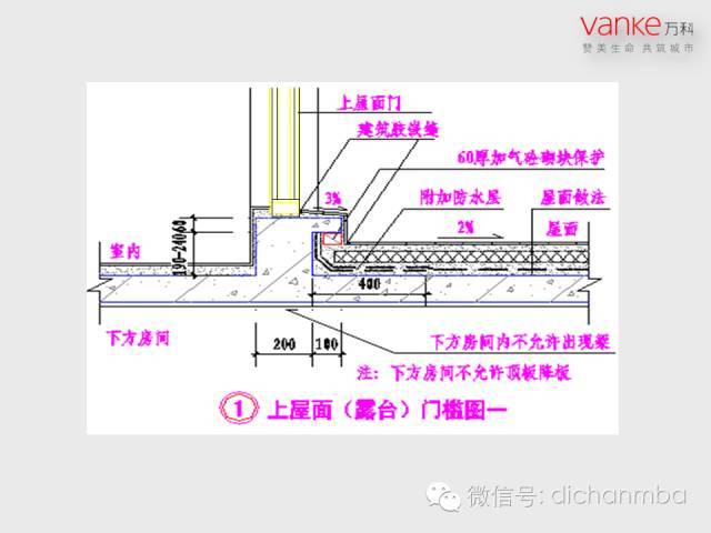 万科房地产施工图设计指导解读（全套）_19