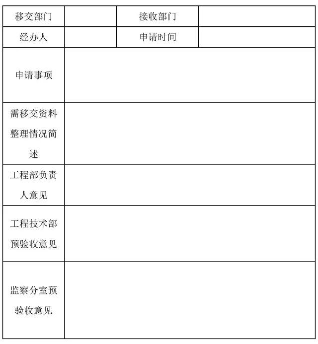 工程部资料归档、保管、移交、整理……你不懂的都有！_11