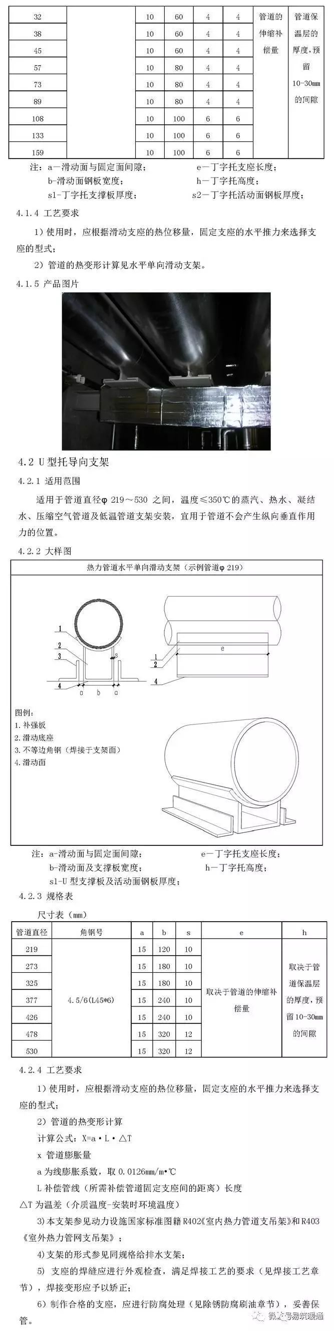 管道支架施工工艺标注-6.jpg