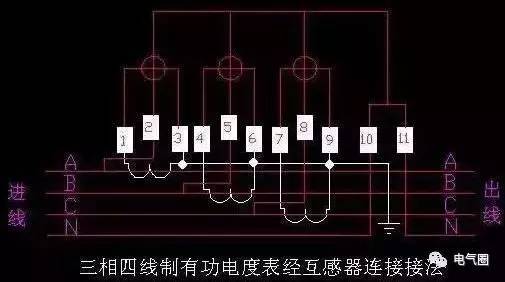 [干货]三相四线制电度表的接线方法_4