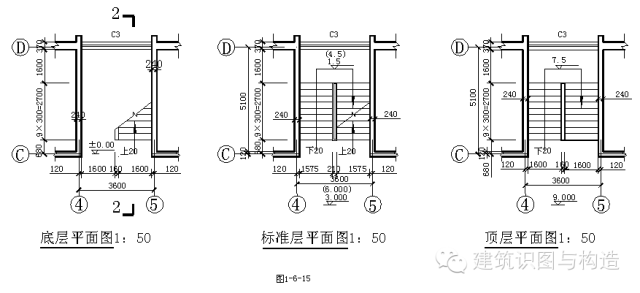 建筑施工图识读技巧（干货 保存)_8