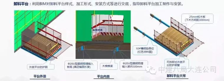 施工BIM经典入门手册及典型案例赏析！_72