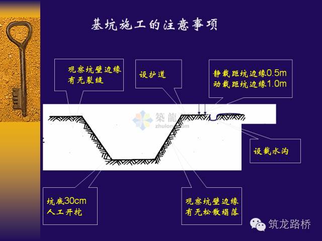 桥梁明挖扩大基础施工_12