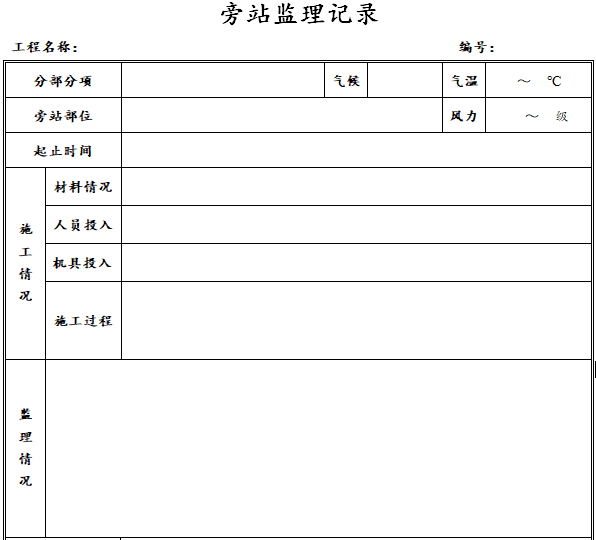 市政工程监理资料整理归档作业指导书（99页）-旁站监理记录