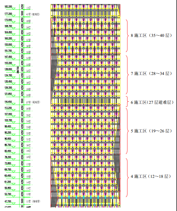 超高层综合办公楼玻璃幕墙专项施工方案_10