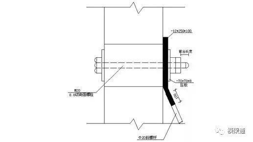 高层建筑采用这种悬挑架，可节约55%的工字钢用量_12