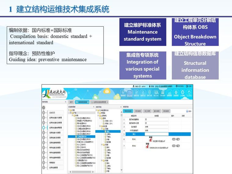 港珠澳大桥主体工程运营维护技术策划与实施_48