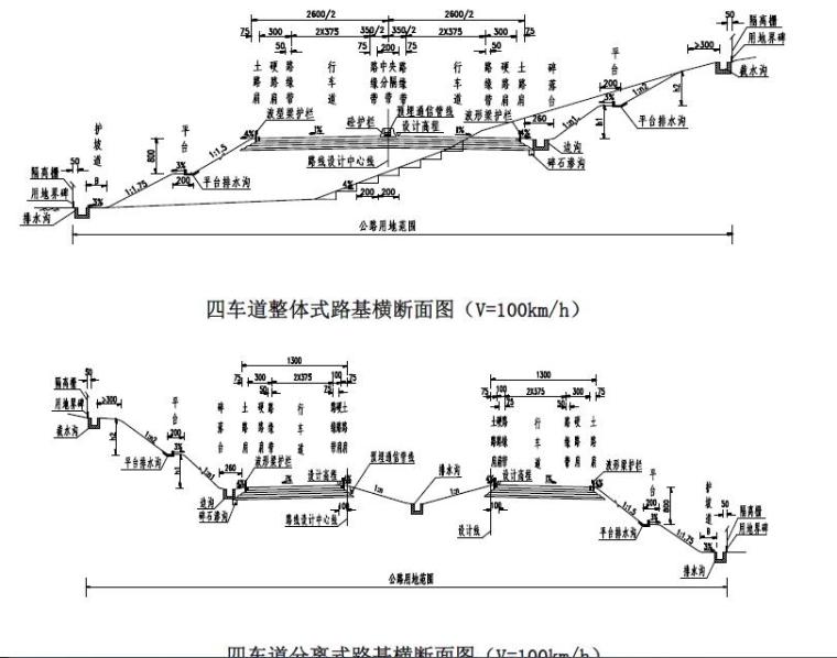 [广东]高速公路勘察设计施工图设计指导原则PDF（174页）-路基标准横断面