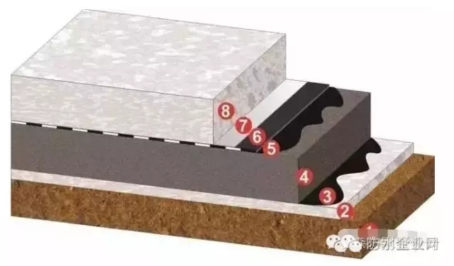 德国是如何设置防潮层的_4