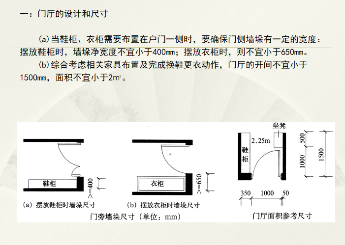 住区精细化户型设计（PPT）-门厅的设计和尺寸