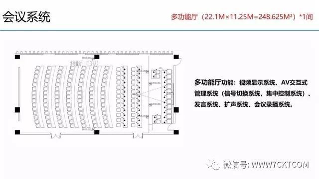 弱电智能化|教学综合楼智能化弱电深化设计方案_6