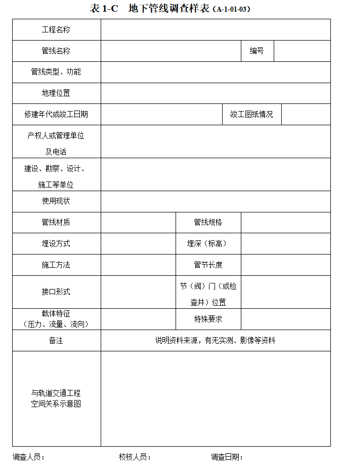 [长沙]建筑施工安全管理统一表格（292页）-地下管线调查样表