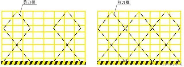 建筑工程落地式脚手架施工方法_7